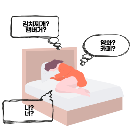 퍼포먼스 마케팅