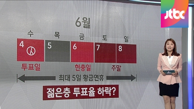  송지영 기자 나이 학력 대학교 프로필 전 jtbc 골뱅이 웨딩클럽 갑질 사건 구속 국민청원 송기자 송모씨 근황 인스타 신상