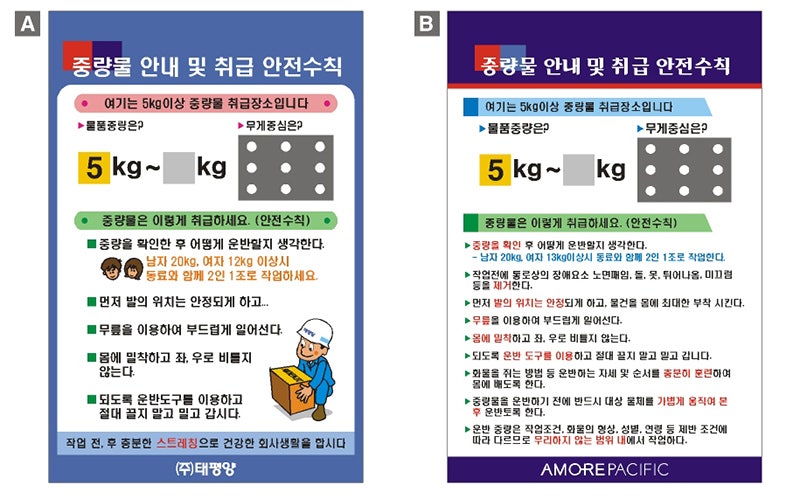 중량물 취급 주의 표지판 제작 안전을 위해 다양하게 체크! : 네이버 블로그
