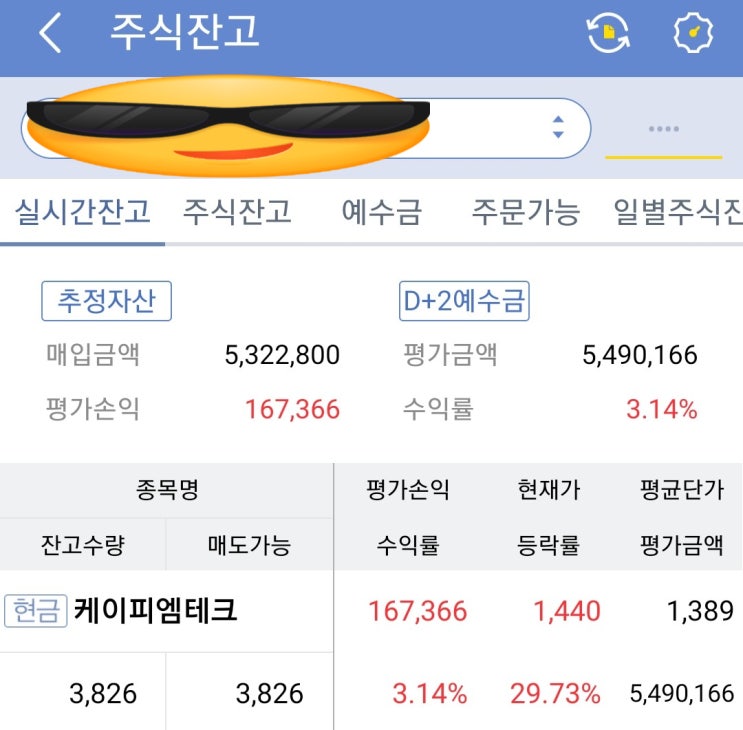  [주식투자 재테크] 케이피엠테크, 텔콘RF제약 美 휴머니젠 코로나19 치료제 국내 판권 계약!! 케이피엠테크 상한가, 텔콘RF제약 급등!!