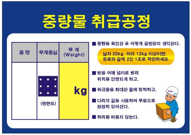 중량물 취급 주의 표지판 제작 안전을 위해 다양하게 체크! : 네이버 블로그
