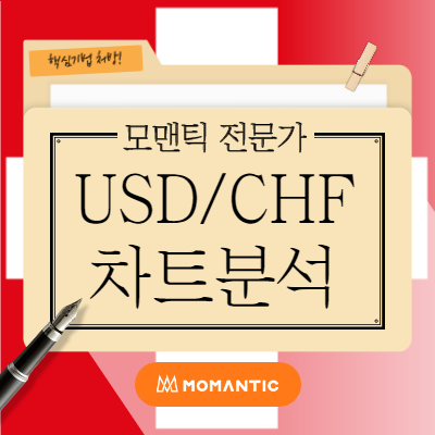 [FX마진거래 실전차트분석] USD/CHF 스위스프랑 환율 전망