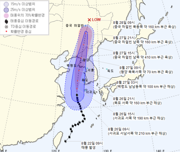  태풍 바비 한국으로 북상 중 대비 방법