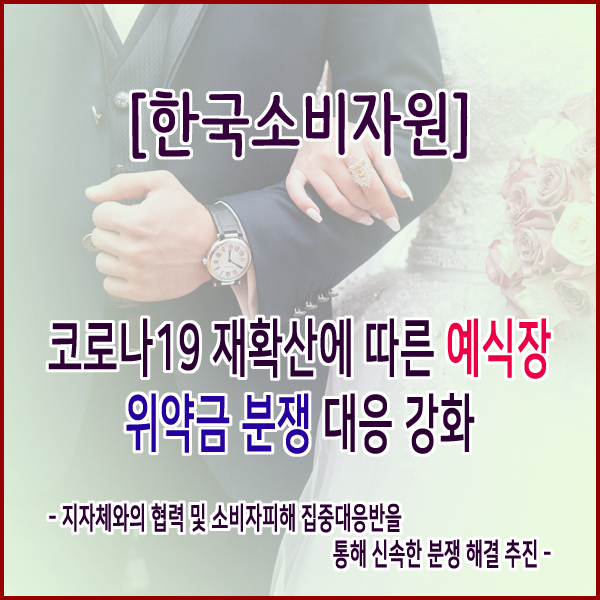  [한국소비자원] 코로나19 재확산에 따른 예식장 위약금 분쟁 대응 강화