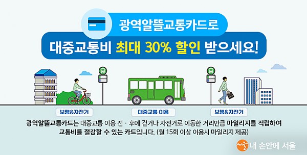  교통비 30%할인? 생활비 꿀팁 광역알뜰교통카드 마일리지 2편