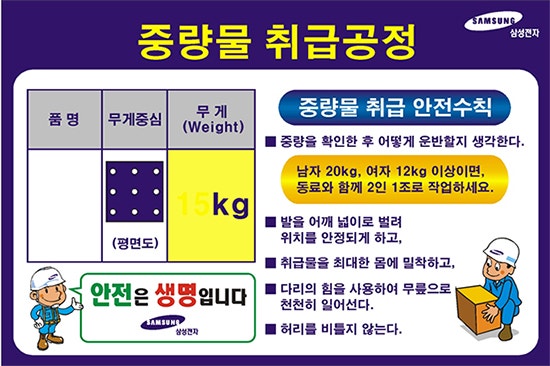 중량물 취급 주의 표지판 제작 안전을 위해 다양하게 체크! : 네이버 블로그