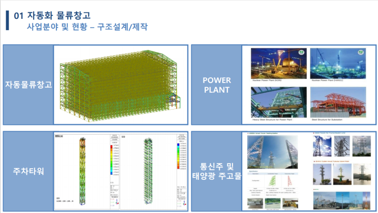  자동화 물류창고 MODULE RACK SYSTEM