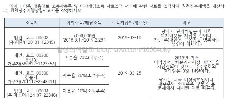  전산세무 1급 - 소득세 입력연습(이자소득, 배당소득, 사업소득, 기타소득, 퇴직소득 입력 예제)