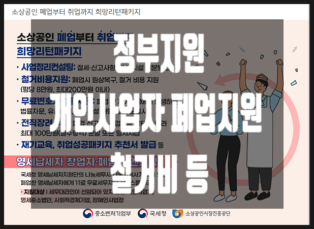 코로나로 인한 자영업자폐업지원 알아보기