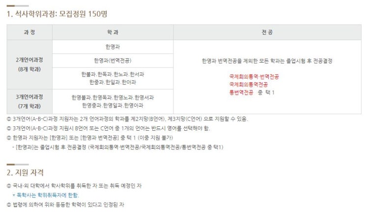  통번역대학원 지원자격이 필요하신가요?