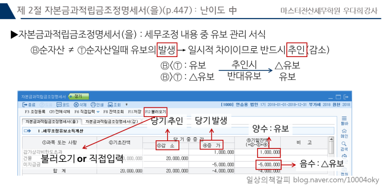  전산세무 1급 - 이월결손금 공제와 자본금과적립금 조정명세서(을) 서식 작성법