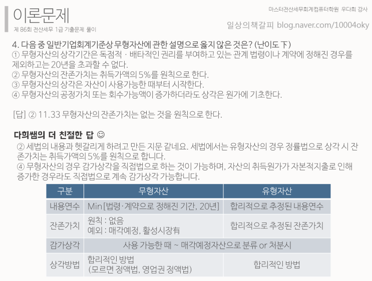 전산세무 1급 - 제 86회 기출문제(2019년 10월 시행) 해답
