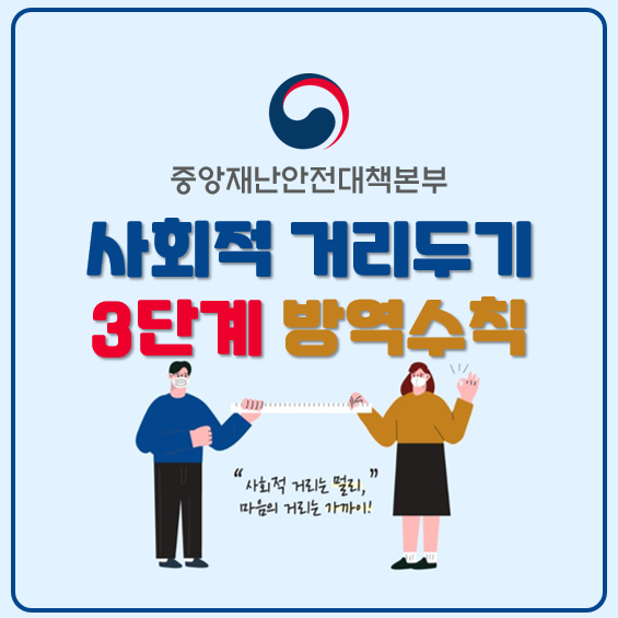  코로나 사회적거리두기 3단계 격상되면? 안 그러길 바라지만