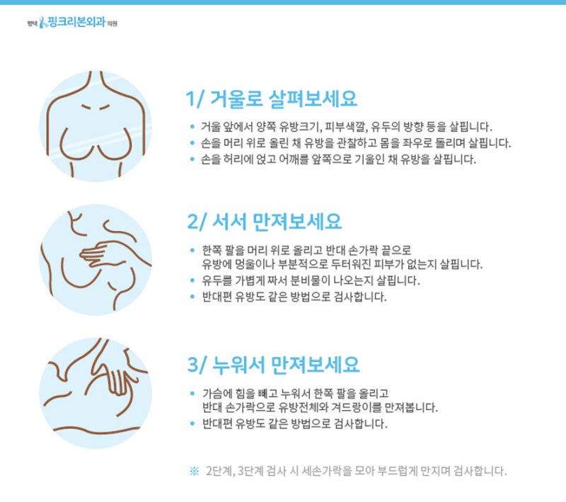 평택 치밀유방 소견에 필요한 유방 1