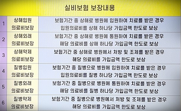 40대실비보험 가성비좋은실비보험 3