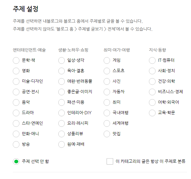  네이버 C Rank 알고리즘 나름대로 해석