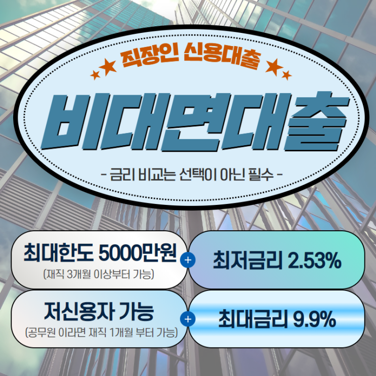  비대면 신용대출 빠르게 진행 하기