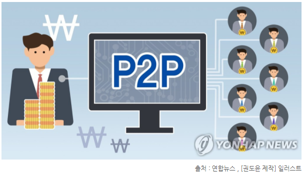  P2P 금융, 새로운 투자처가 될까? feat. 온투법 시행