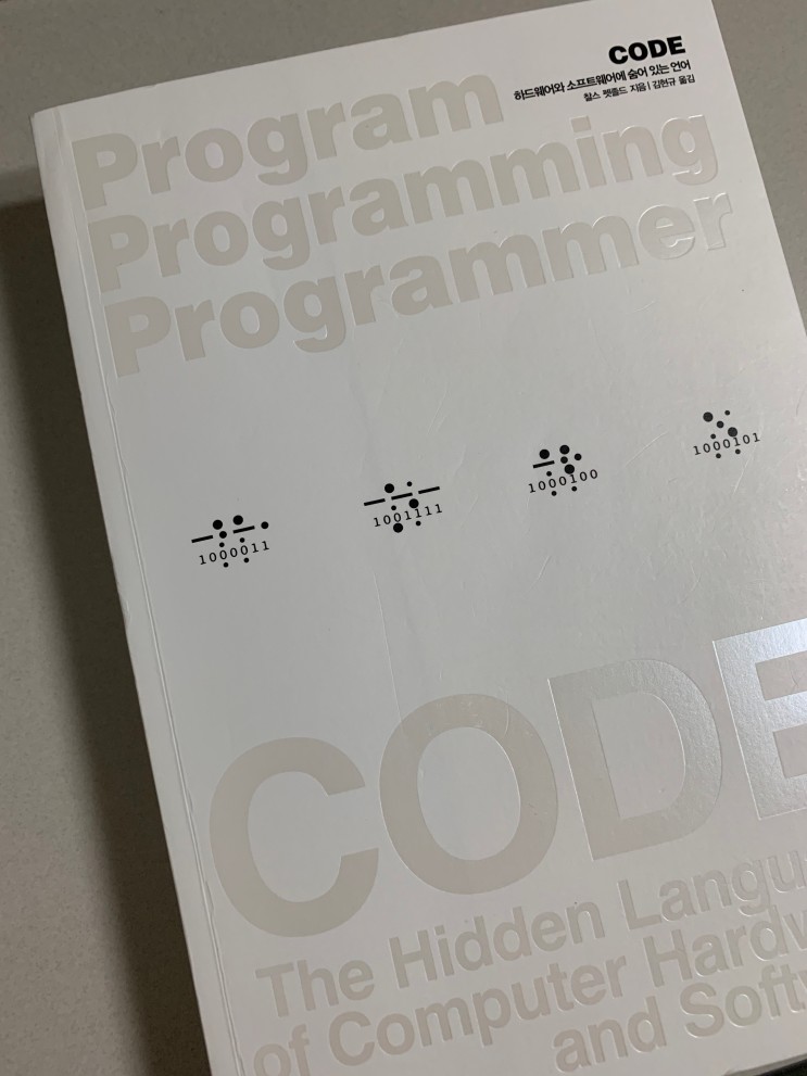CODE (Program Programming Programmer)