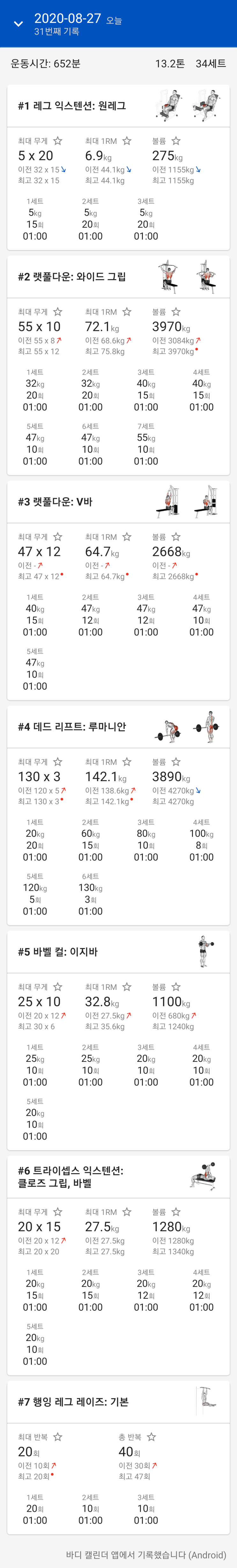  100일간의 헬스 도전기 2일차(등,이두,삼두)