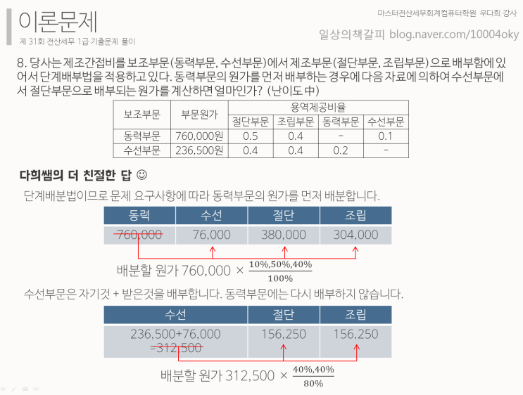  전산세무 1급 - 제 31회 기출문제(2007년 06월 시행) 해답