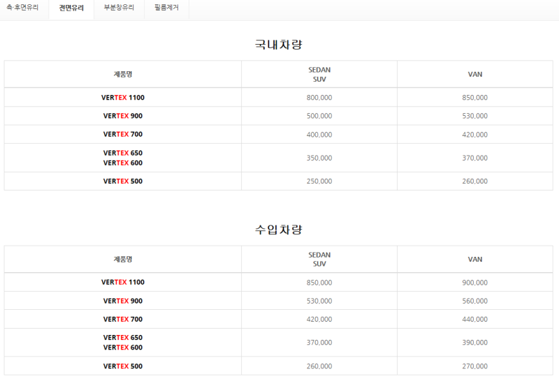 루마 버텍스 등급 및 루마 썬팅 가격표 : 네이버 블로그