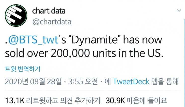  방탄 Dynamite 스트리밍 다운로드 20만 유닛 판매