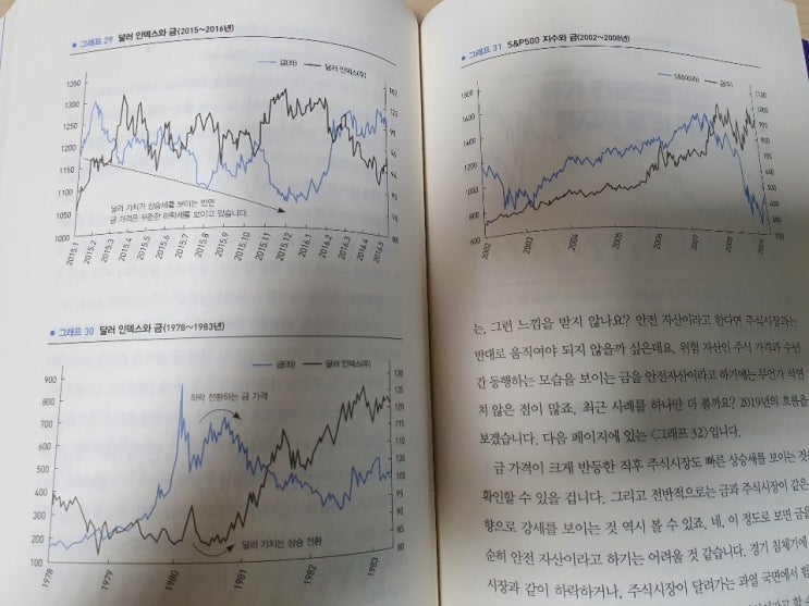  부의 대이동 - 현명한 제테크를 위한 거시경제이론과 역사