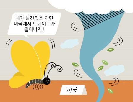  신은 언제나 디테일 속에 있다 - "성공은 우연히 얻을 수 없다. 성공은 항상 흔적을 남기기 때문에 예측할 수 있다. "