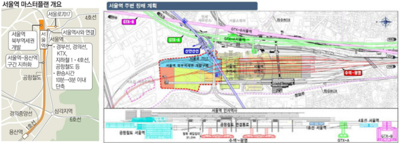 용산컨벤션센터 이미지