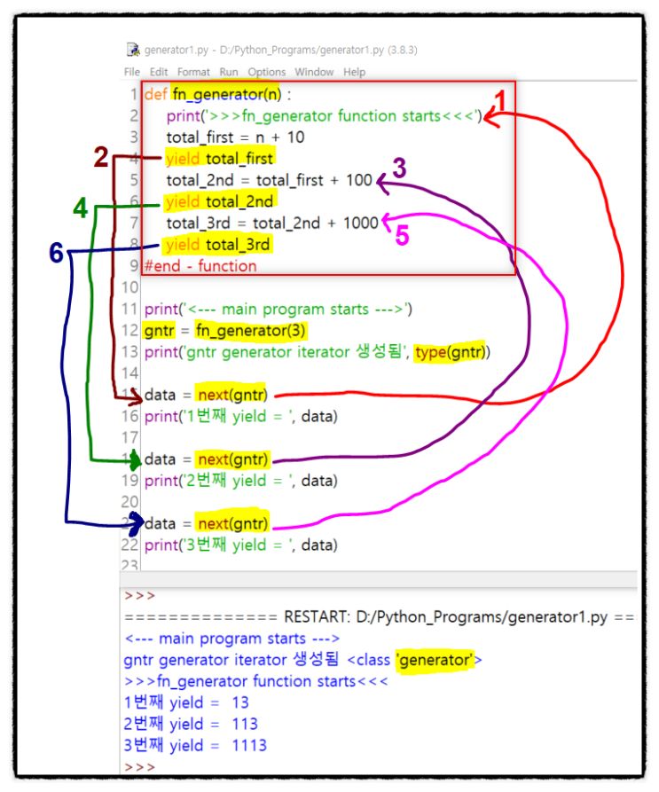 파이썬 generator 함수 - yield 명령어 및 next()