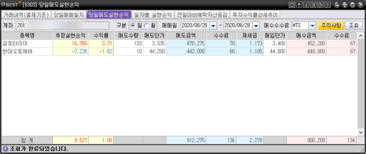  주식 프로그램 매매 일지 (2020.08.26~28) 자동매매 스캘핑 단타 투자 알고리즘 #1 적용 실제 후기 (6)
