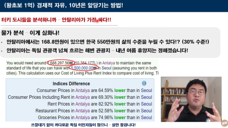 경제적 자유, 10년 앞당기는 방법( 강환국님 영상 ) 경제적 자유, 10년 앞당기는 방법( 강환국님 영상 )
