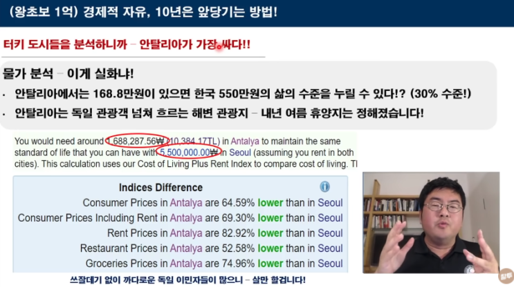 경제적 자유, 10년 앞당기는 방법( 강환국님 영상 )