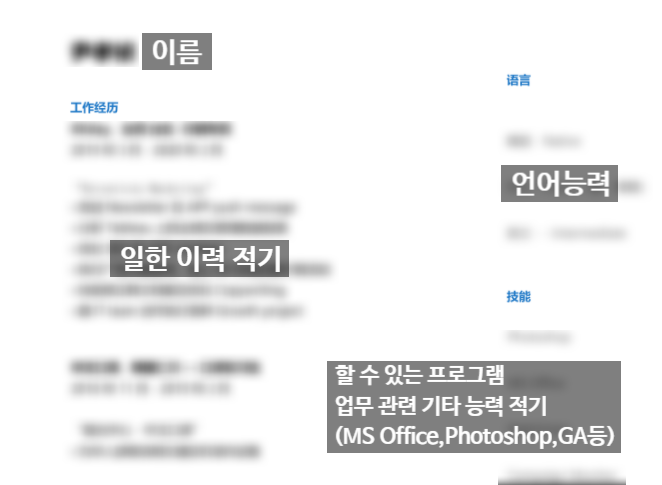  [해외취업 A to Z]맨땅에 헤딩으로 대만취업 성공한 꿀팁 2. 중문 이력서 쓰기(Feat. CV와 Resume)