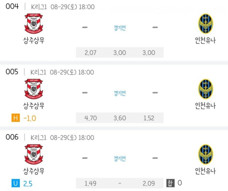 2020.08.29 K리그 프로축구 상주상무 인천유나이티드