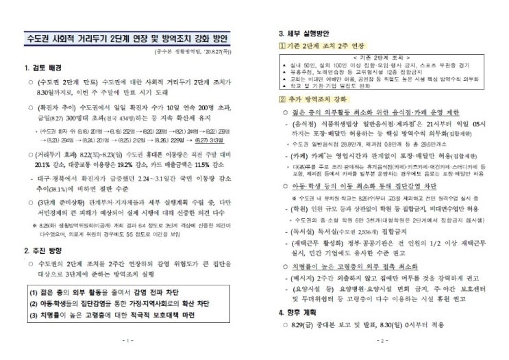  코로나 사회적 거리두기 2.5단계 학원, 헬스장, 골프장, 술집 집합금지? 음식점, 카페 집합제한? 위반시 처벌은