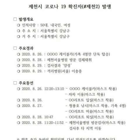  제천 두번째  코로나 확진자 발생