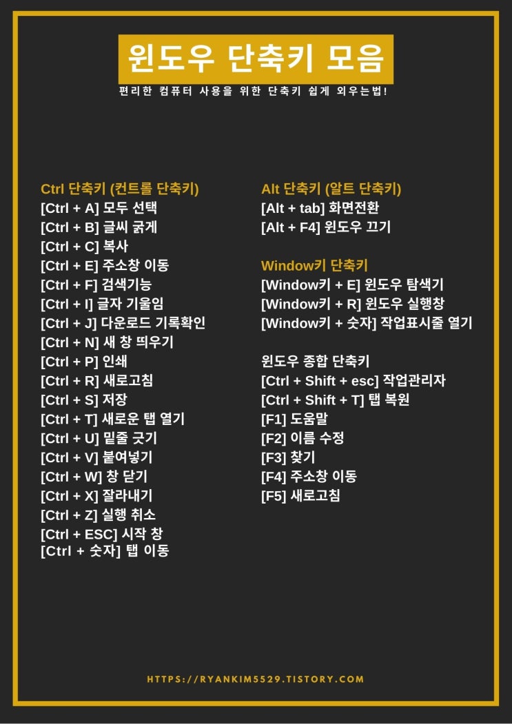  [일상 팁]윈도우 단축키 모음 및 단축키 쉽게 외우는법!