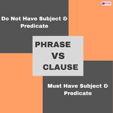 [영문법]&lt;영어에서 구“PHRASE”0와 절“CLAUSE”차이는?-명사구,동사구,형용사구,부사구,전치사구&gt;
