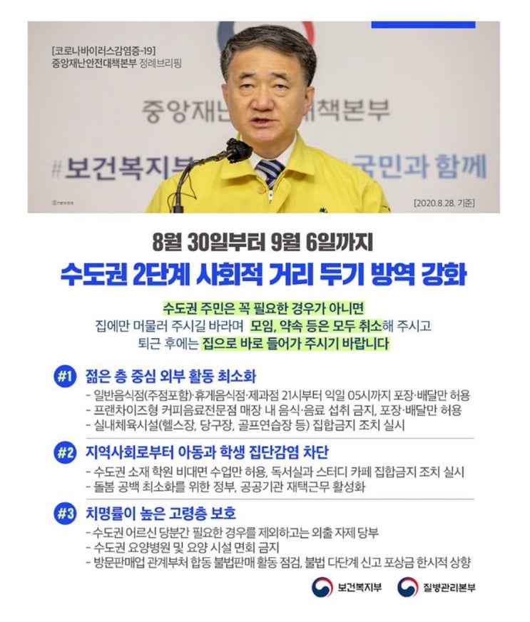  수도권 준3단계 사회적 거리두기 실시(식당, 카페, 학원, 헬스장 운영 제한)