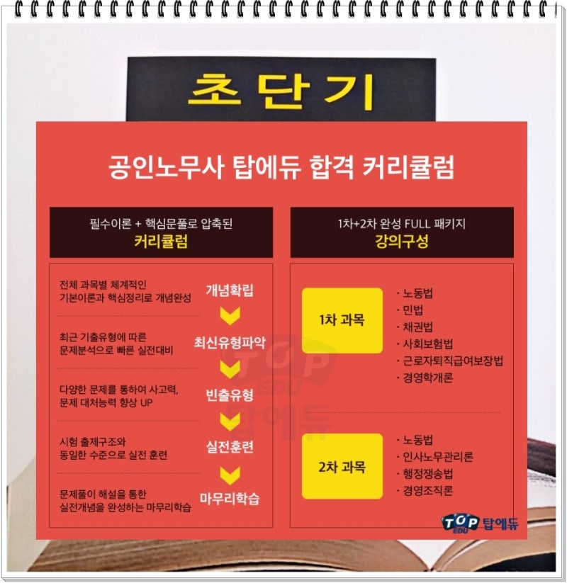 노동 변호사 노동법 탄탄한 학습 프로그램