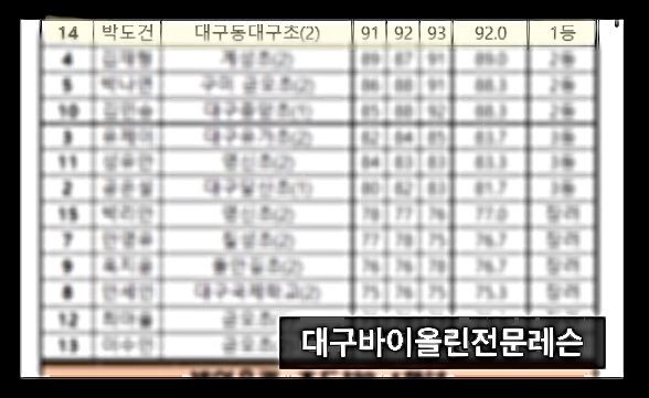  [ 대구 바이올린 레슨 ] 대구음협 1등 축하합니다️ | 바이올린 레슨 문의 편하게 해주세요️