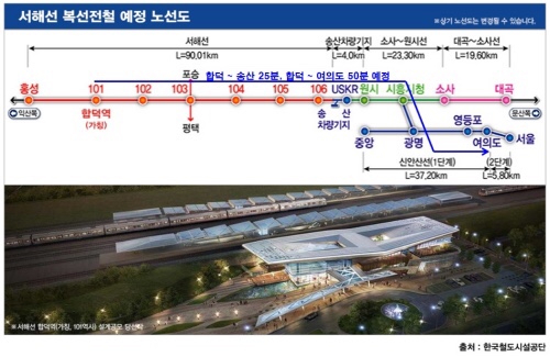  당진 합덕역 시공사 선정, 합덕역세권 개발 가속화 되나