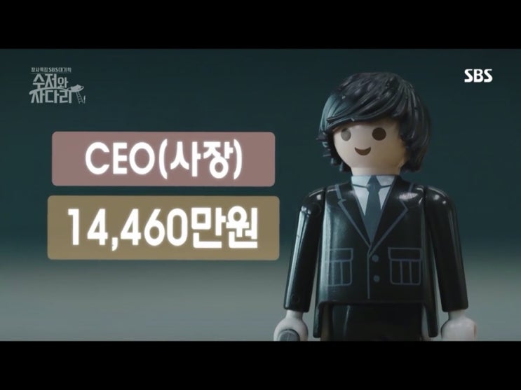  직업에는 귀천이 있을까? 치킨 자영업자를 하는 이유 수저와사다리 2부 닭값과달값