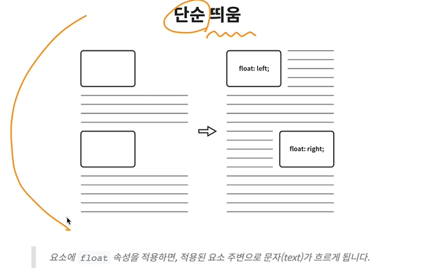  [패스트캠퍼스 수강 후기] 100% 환급 챌린지 19회차 미션