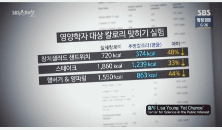  칼로리 계산법 이 과연 다이어트에 도움이 될까? .17일차