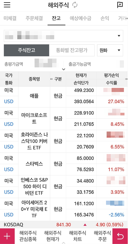  미국 주식 기록 - 애플, 마이크로소프트, QYLD, 스타벅스, SPHD, TLT