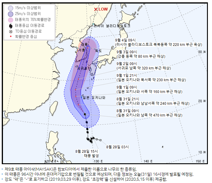  9호 태풍 마이삭 예측경로, 윈디 사용법