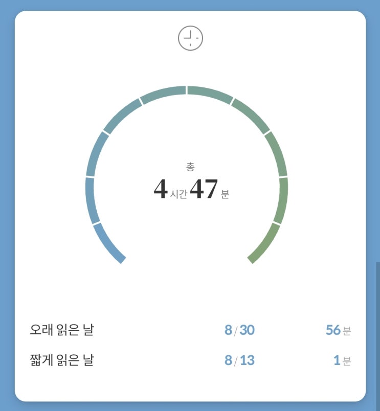 [독서/밀리의서재] 8월 독서루틴 통계